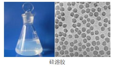 溶膠、氣凝膠、硅溶膠的區(qū)別